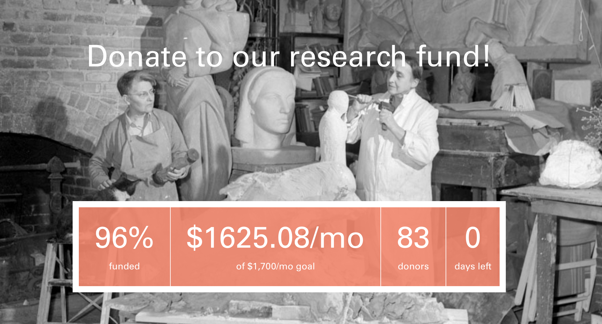 2017 Year-End Fundraiser Results