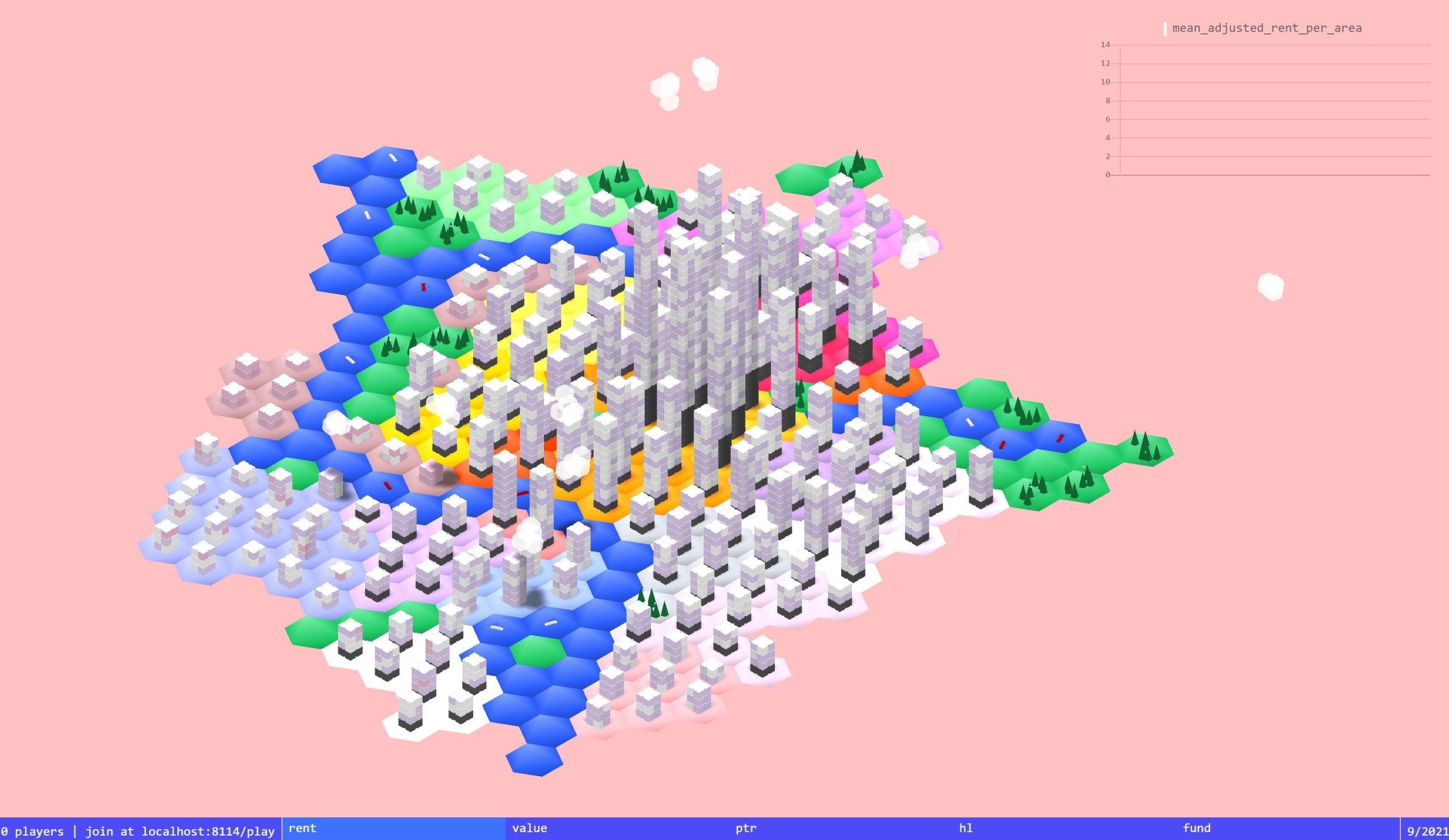 Vancouver housing accessibility heatmap and dashboard