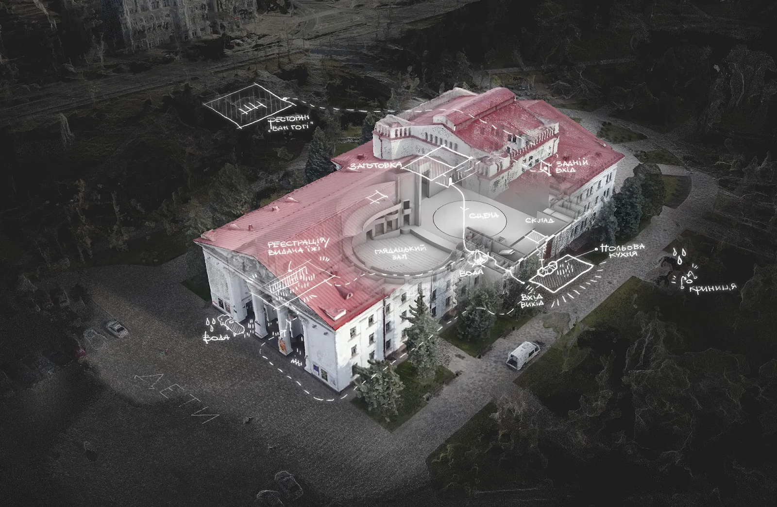 drama theatre