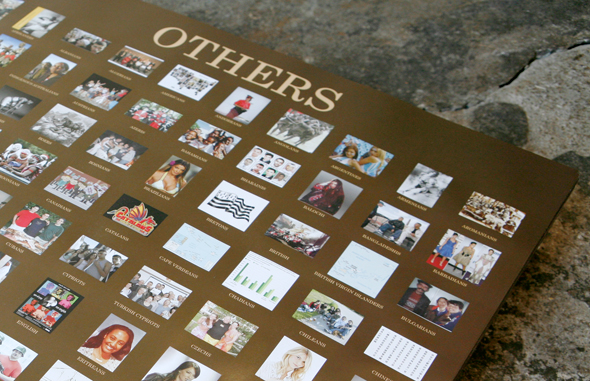 Others, Golboo Amani, 2011