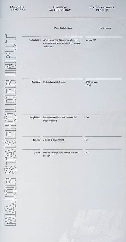 221A’s 2015-2020 Strategic Plan
