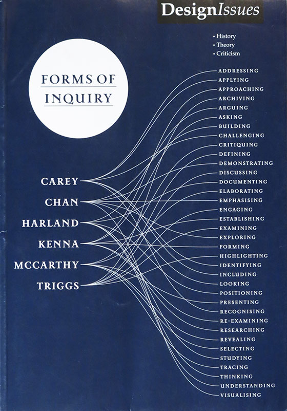 Design Issues
Forms of Inquiry
Volume XXVII Issue 1