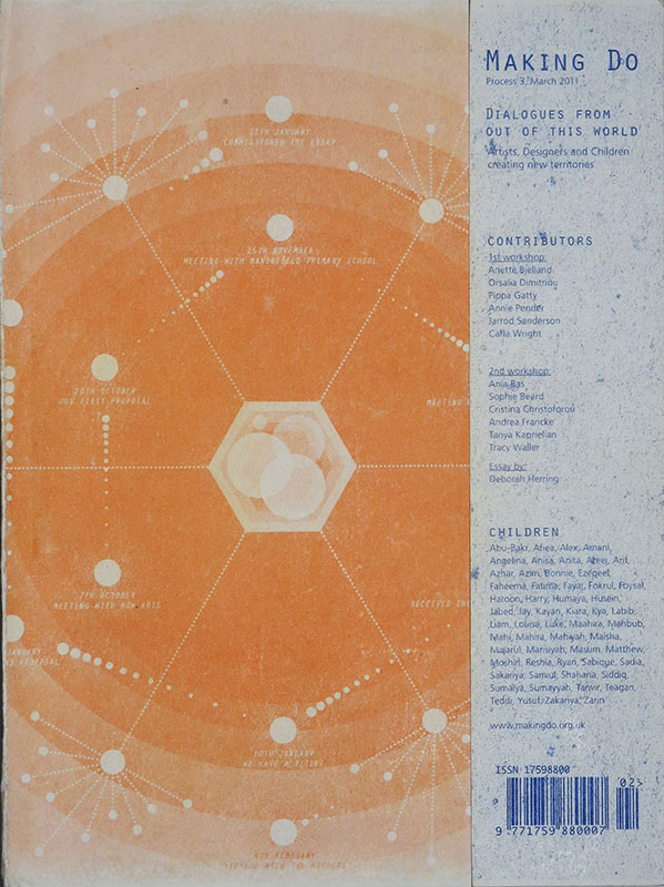 Making Do process 3:
Dialogues From Out of this World